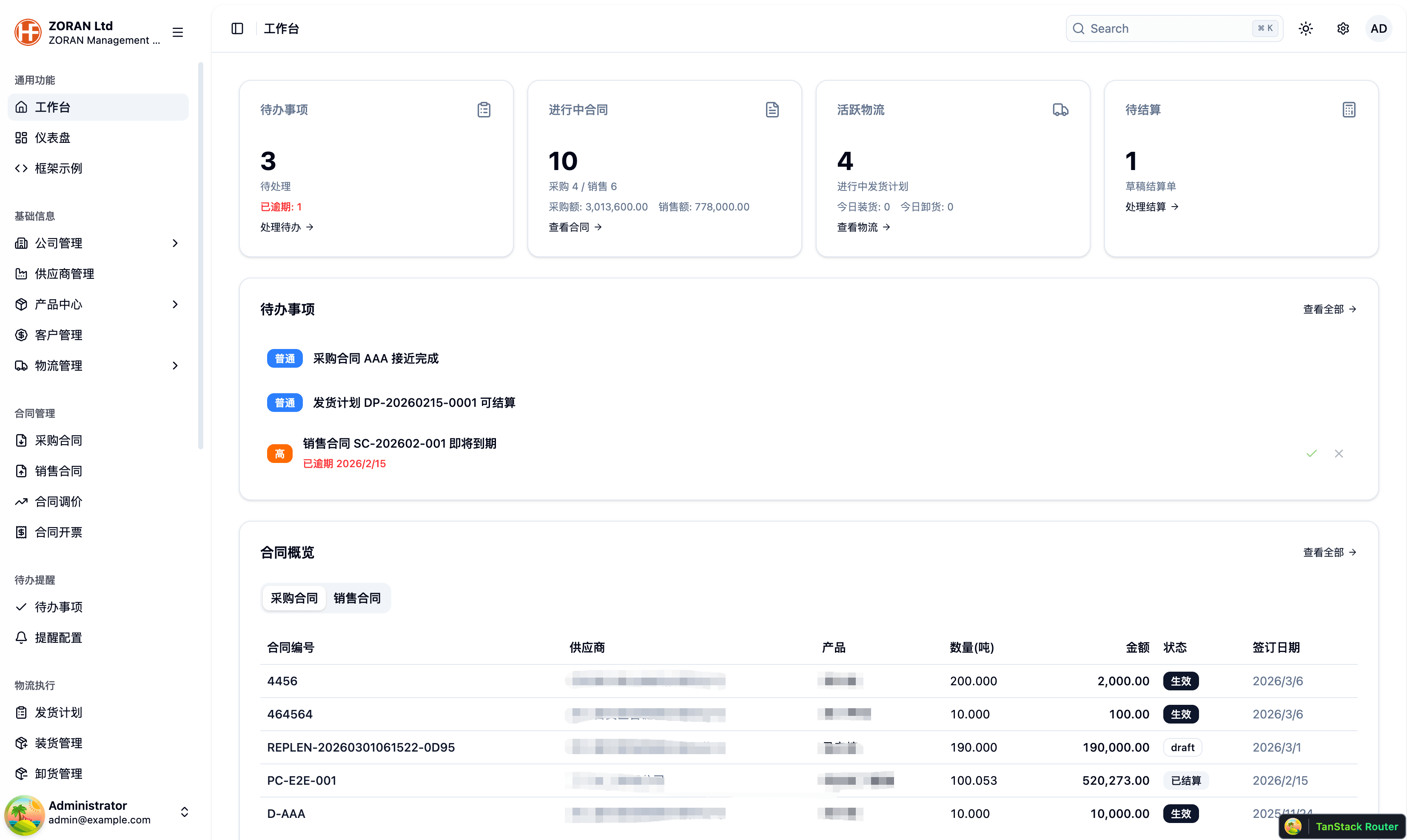 Custom ERP management system dashboard